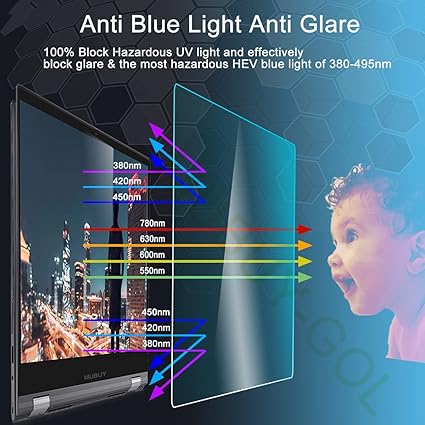 Monitor Screen Protector Anti Blue Light Anti Glare for Dell/HP/Acer/ViewSonic/ASUS/Aoc/Samsung/Sceptre/LG Diagonal (19" 16:10 /WxH) ) Standard/Curved Monitor &Touchscreen, Protection Eyes - Image 6