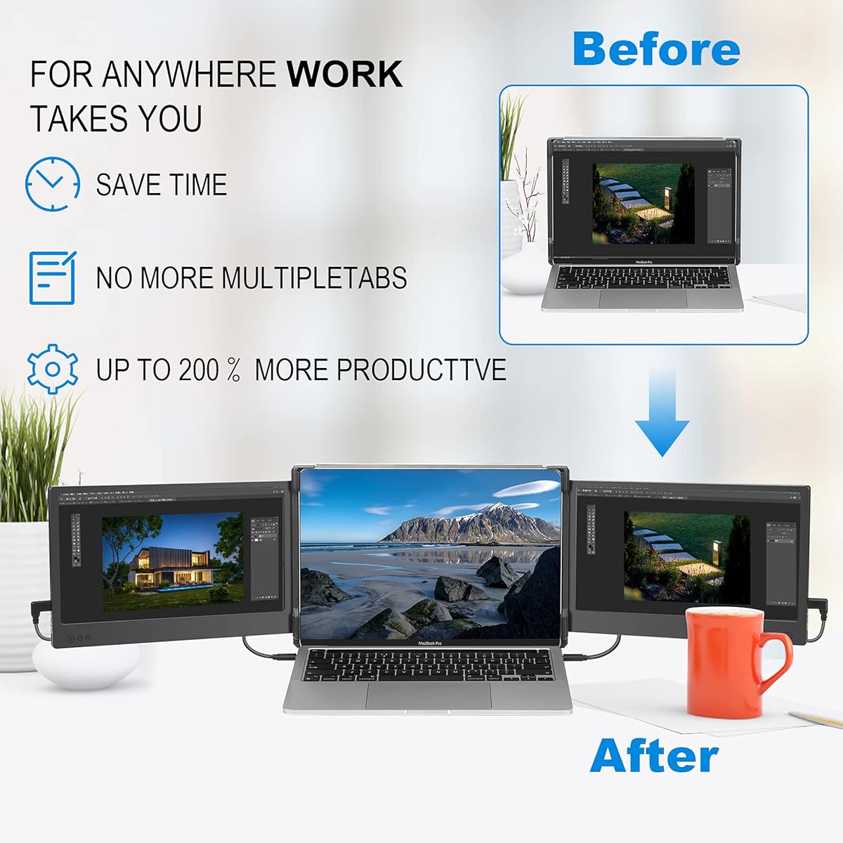 Portable Laptop Monitor Extender,for Laptop HDMI USB C Screens Extender FHD 1080P, Plug-Play Tri-Screen for 14” Laptops - Image 2
